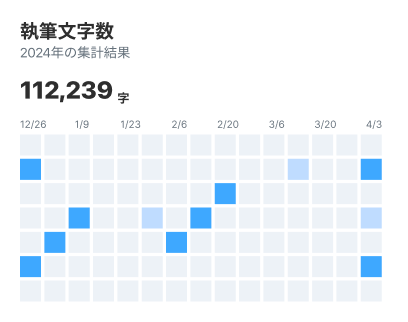 統計ダッシュボード1